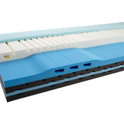 matelas SC DELUXE II S
