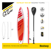 Pagaie Stand Up Fastblast Tech