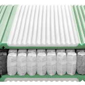 matelas Touchspring A