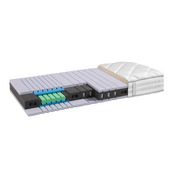 matelas LUNA-WELLBELLA-TOP
