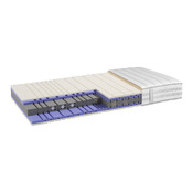 matelas LUNA-COMFORT-LUX A