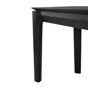 banc BOK