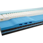Matratze SC DELUXE II