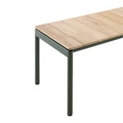 banc Ville