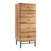 commode ODIN