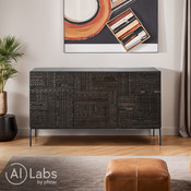Sideboard Ancestors
