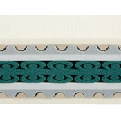 matelas OPERA-SL