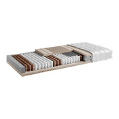 matelas Luna-Vital A