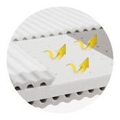 surmatelas Goldspring X Topper