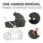 seggiolino auto Walk N Care