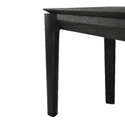 banc BOK