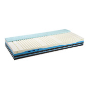 matelas SC DELUXE II S