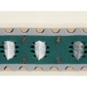 matelas OPERA-SL