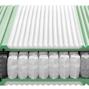 matelas Touchspring It A