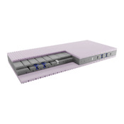 matelas Saana-Luxe Allerg.