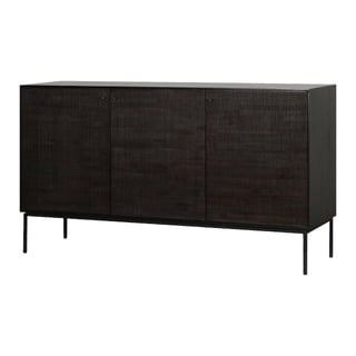 Sideboard Grooves