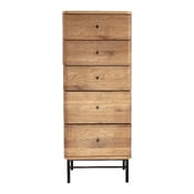 commode ODIN