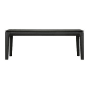 banc BOK