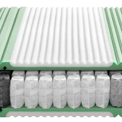 matelas TOUCHSPRING-IT