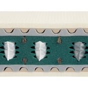 matelas OPERA-SL