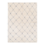 tapis d’Orient modernes Agasul