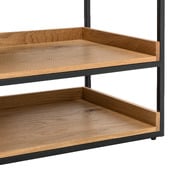 console Rivoli