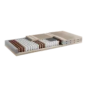 matelas LUNA-VITAL-LUXE A