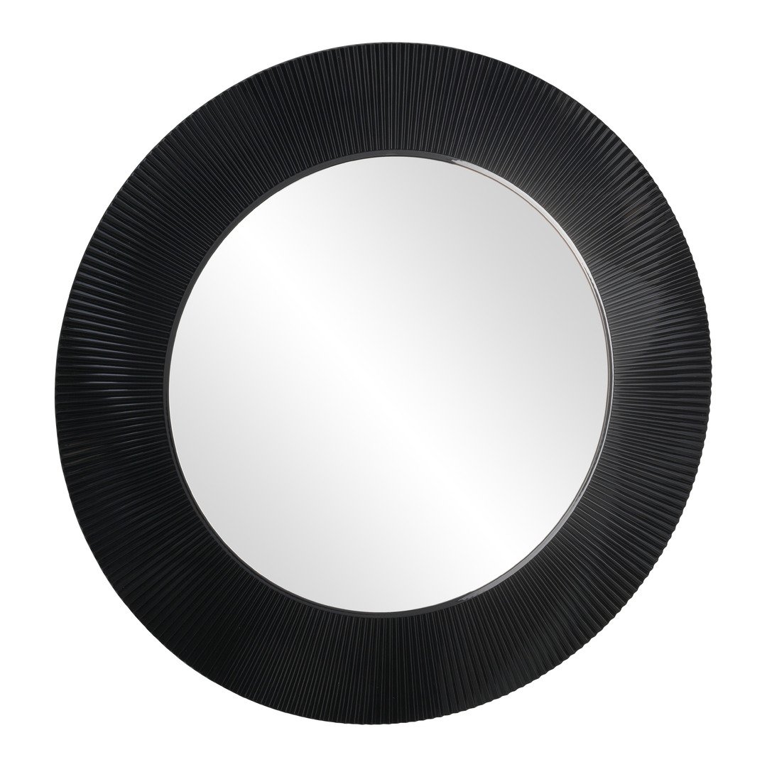 miroir All Saints