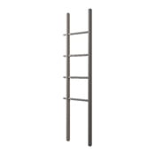 échelle SHELF