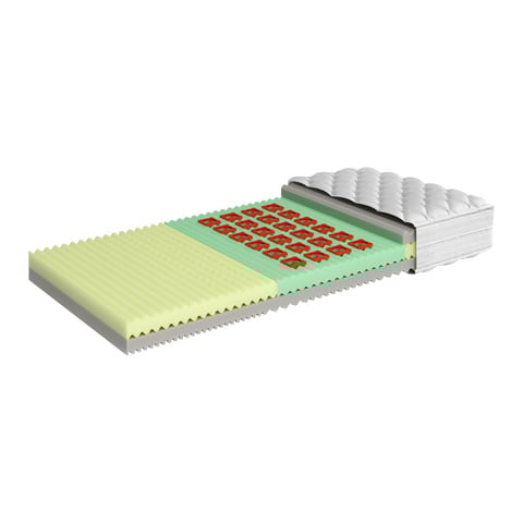 matelas LUNA-COZY LUXE