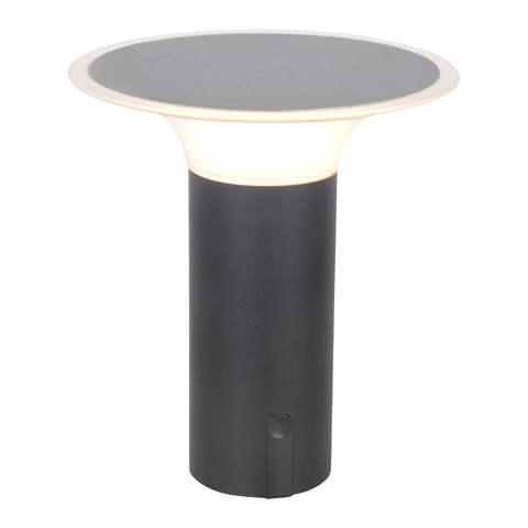 lampada solare Pereta