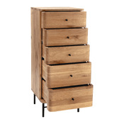 commode ODIN