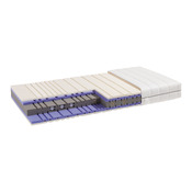 matelas LUNA-COMFORT