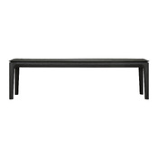 banc BOK