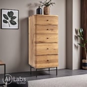 commode ODIN