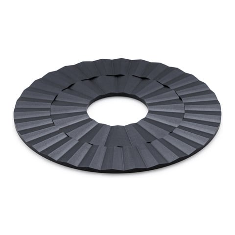 dessous de plat Duracore