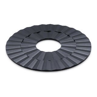 dessous de plat Duracore
