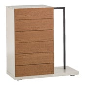 commode EASY