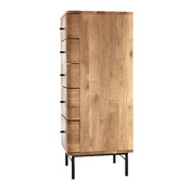 commode ODIN