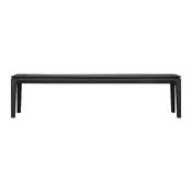 banc BOK