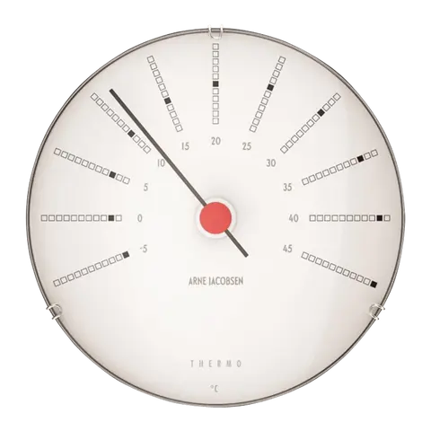Thermometer Bankers