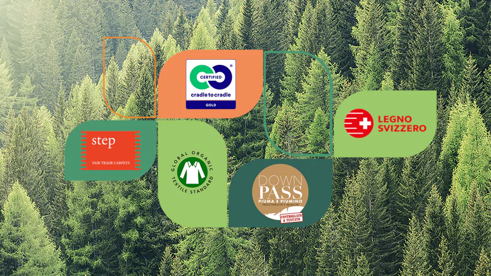 Header_Nachhaligkeit_Labels_Tablet_IT.jpg