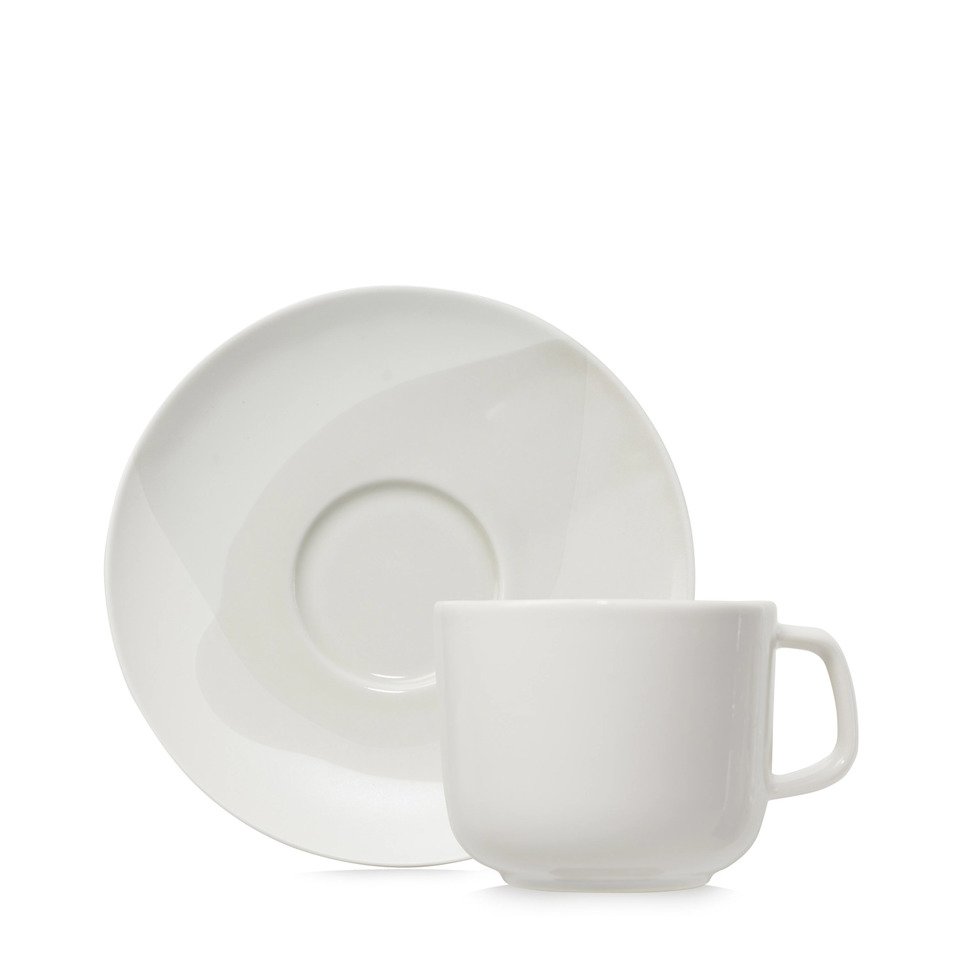 Teetasse Confluence