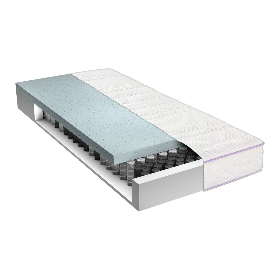 matelas GELAXY PEARL JUPITER