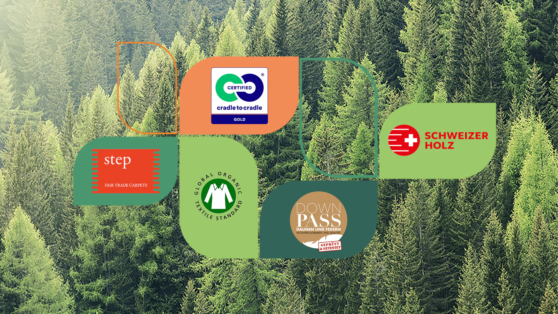 Header_Nachhaligkeit_Labels_Dekstop_DE.jpg