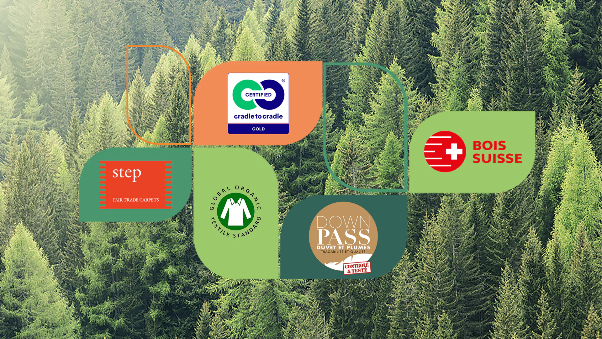 Header_Nachhaligkeit_Labels_Dekstop_FR.jpg