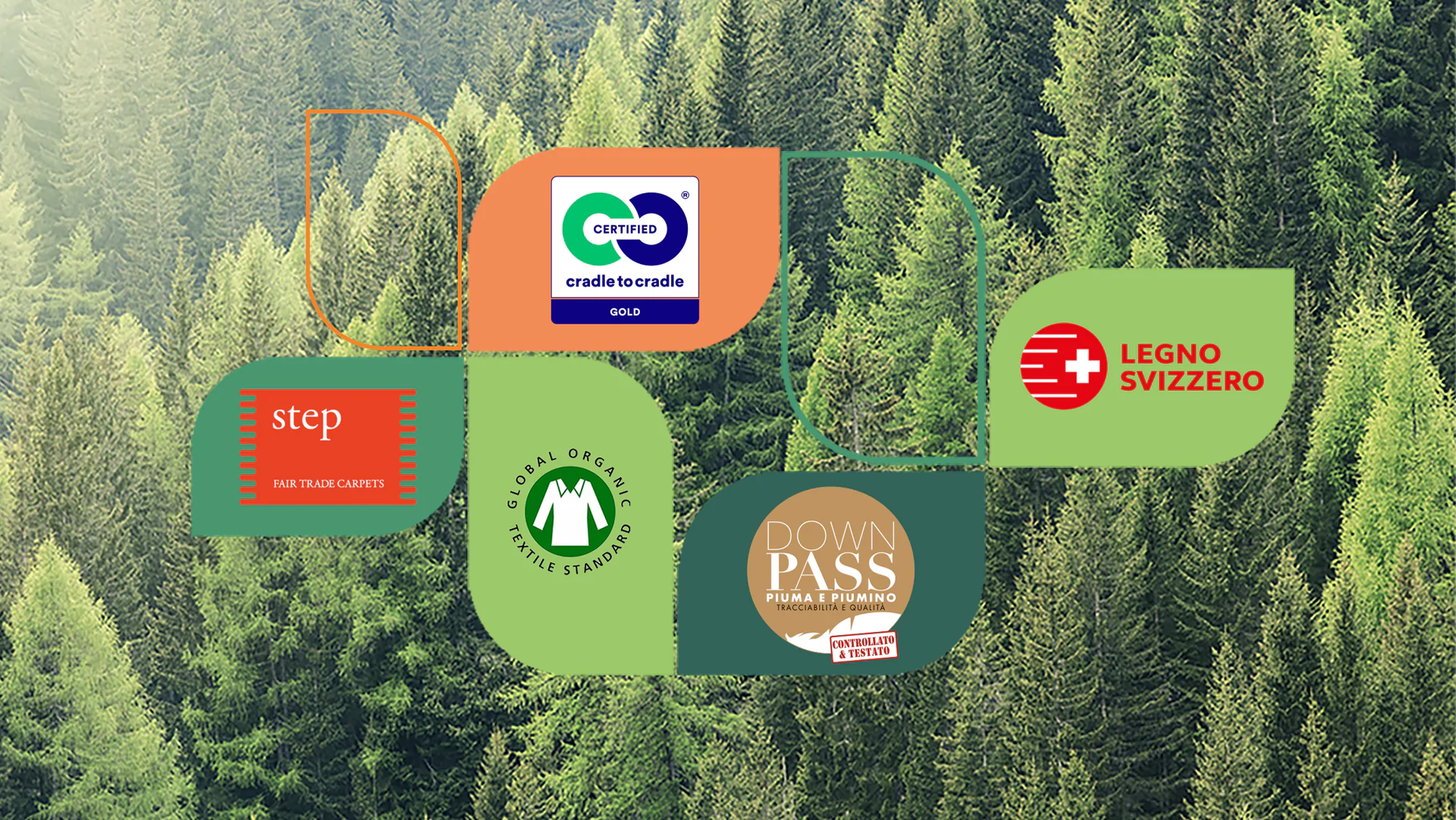 Header_Nachhaligkeit_Labels_Dekstop_IT.jpg