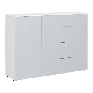 commode Trend