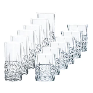 set de verres HIGHLAND